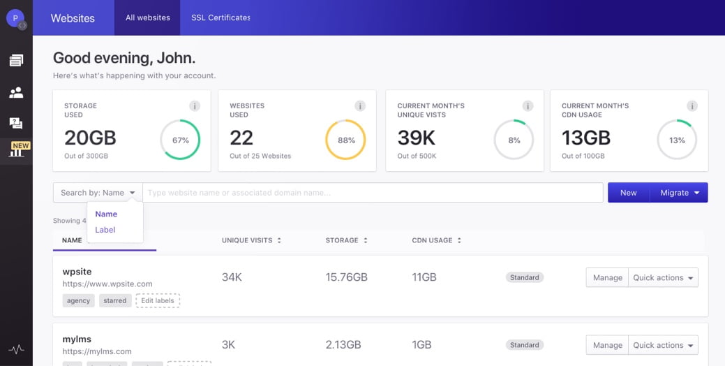 Pressidium Dashboard