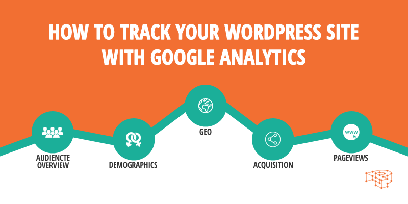 Google Analytics