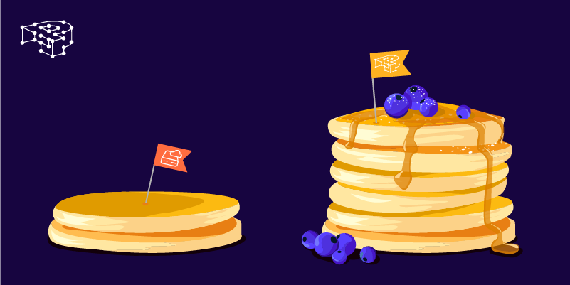 Managed WooCommerce Hosting: The Full Stack