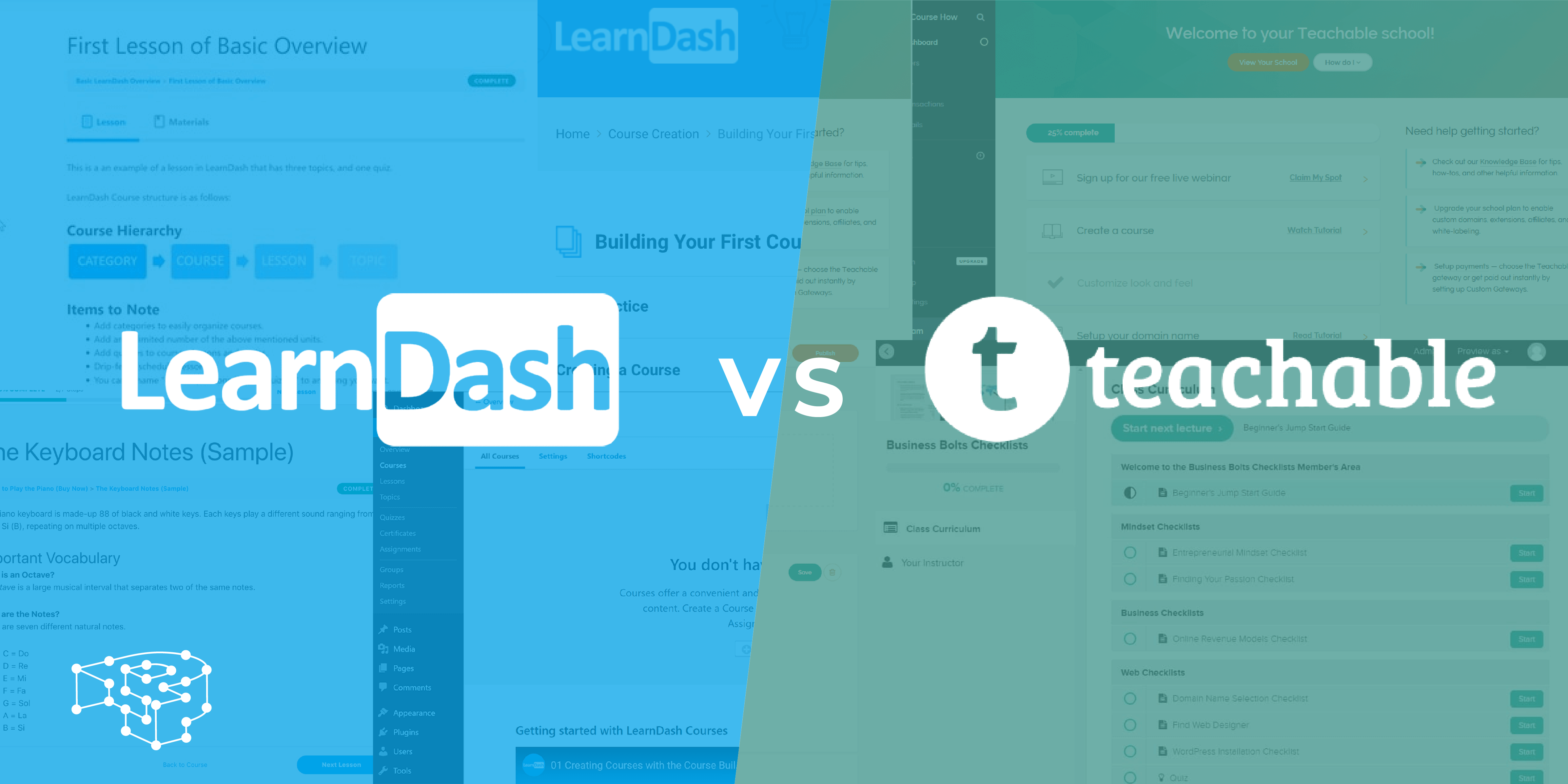 Learndash vs Teachable