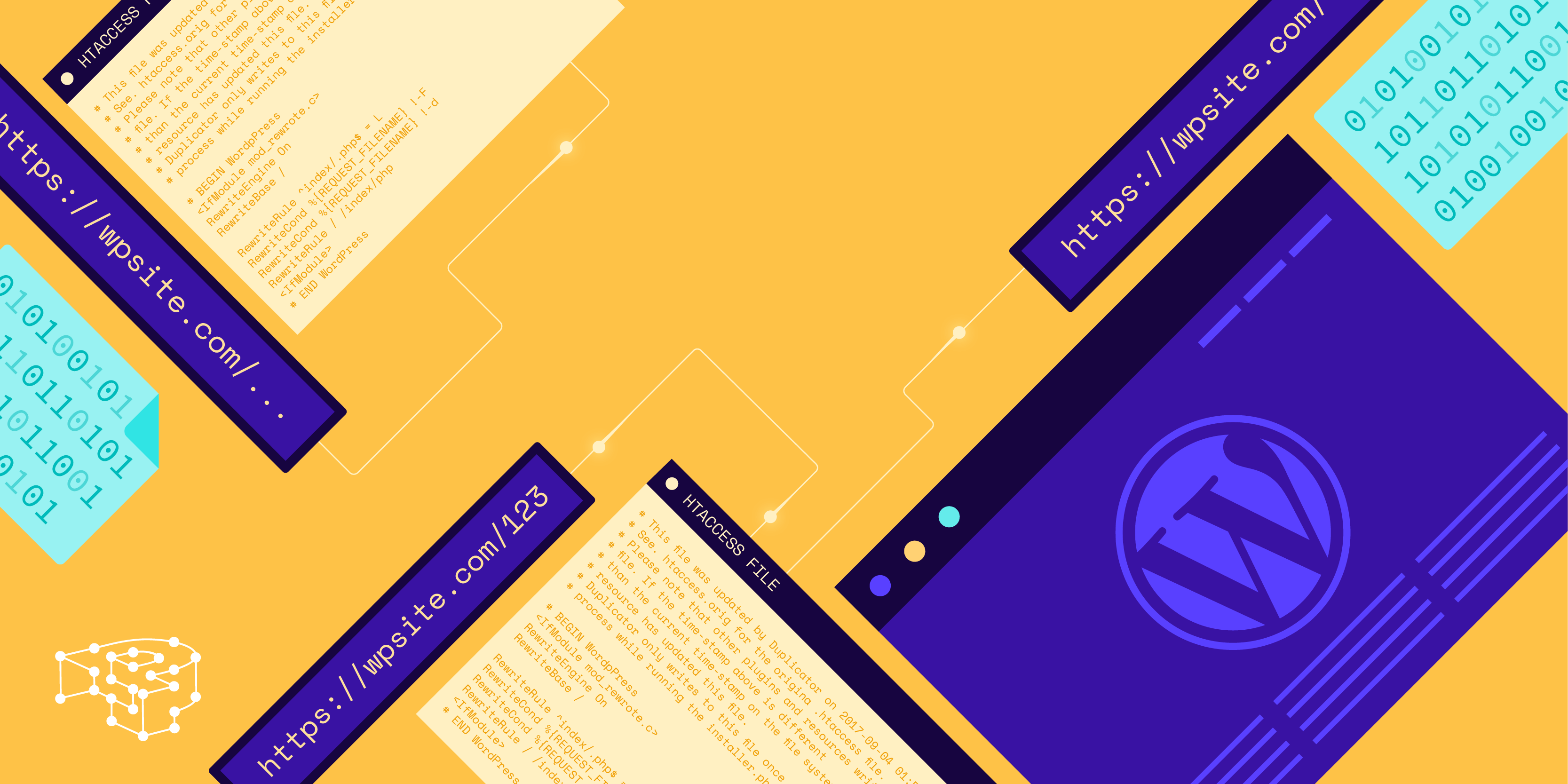 What is the htaccess File and How Do You Use It in WordPress