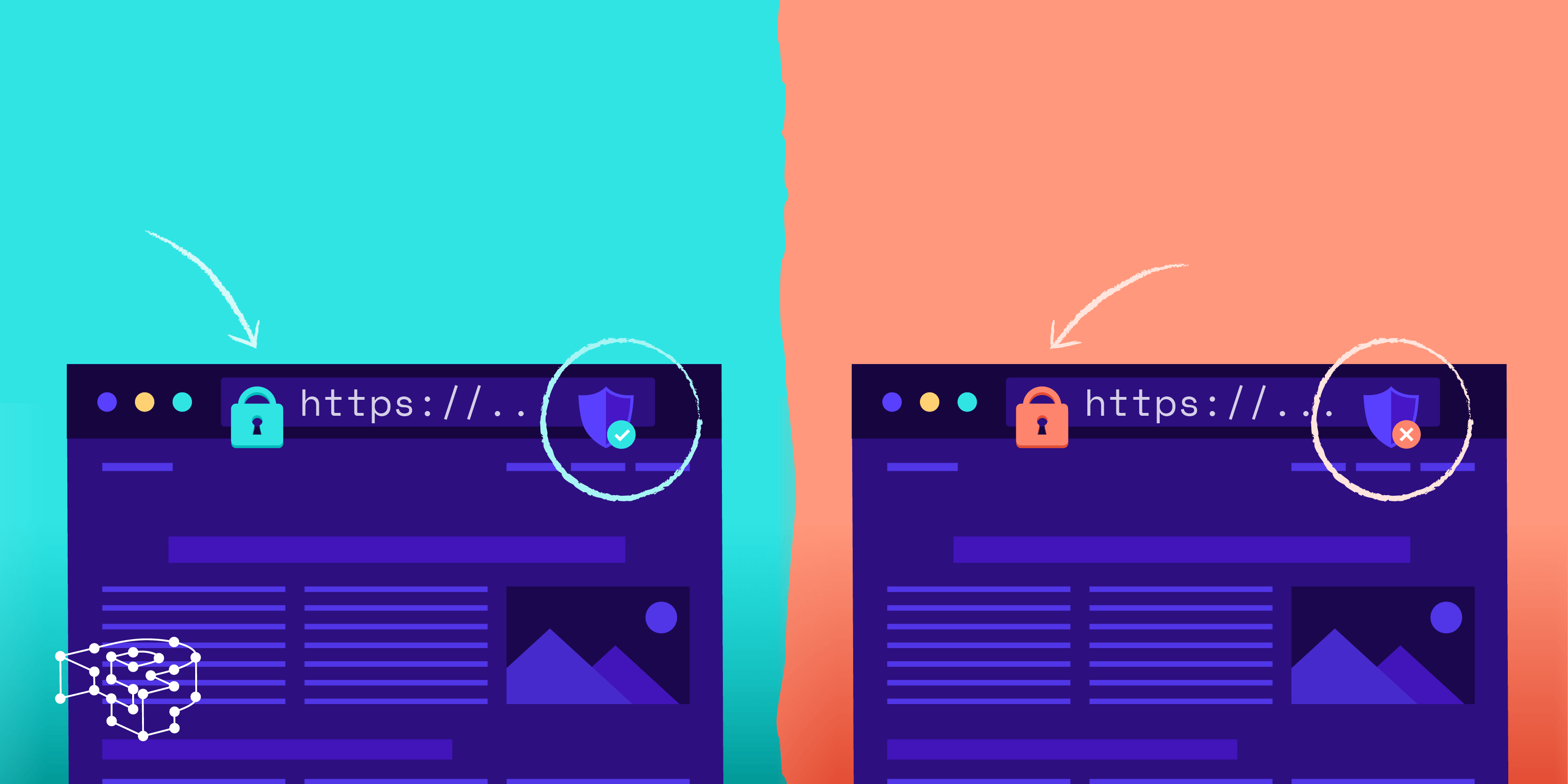 Part Of This Page Are Not Secure - WordPress Mixed Content Warning