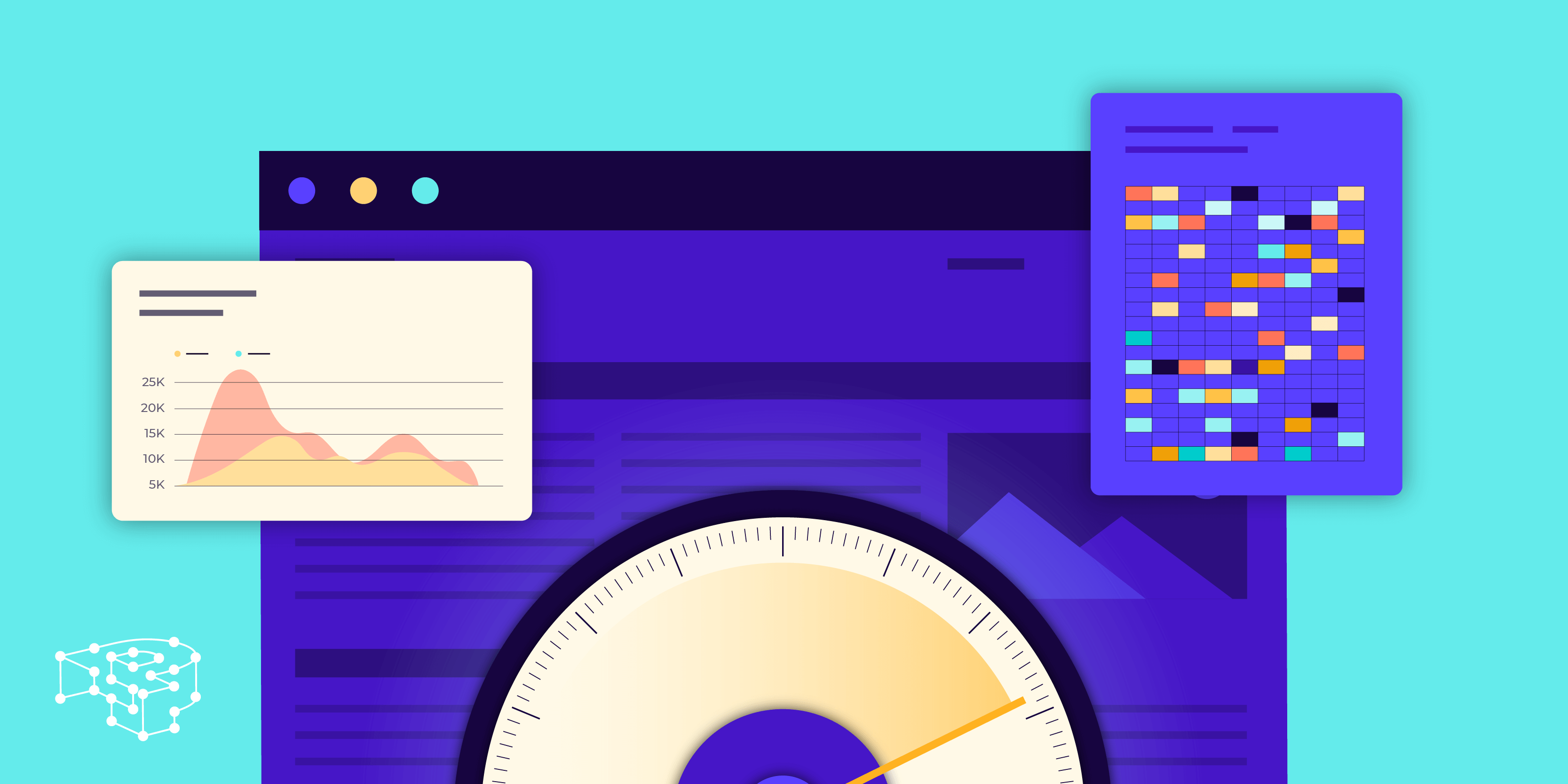Performance Analysis with WebPageTest