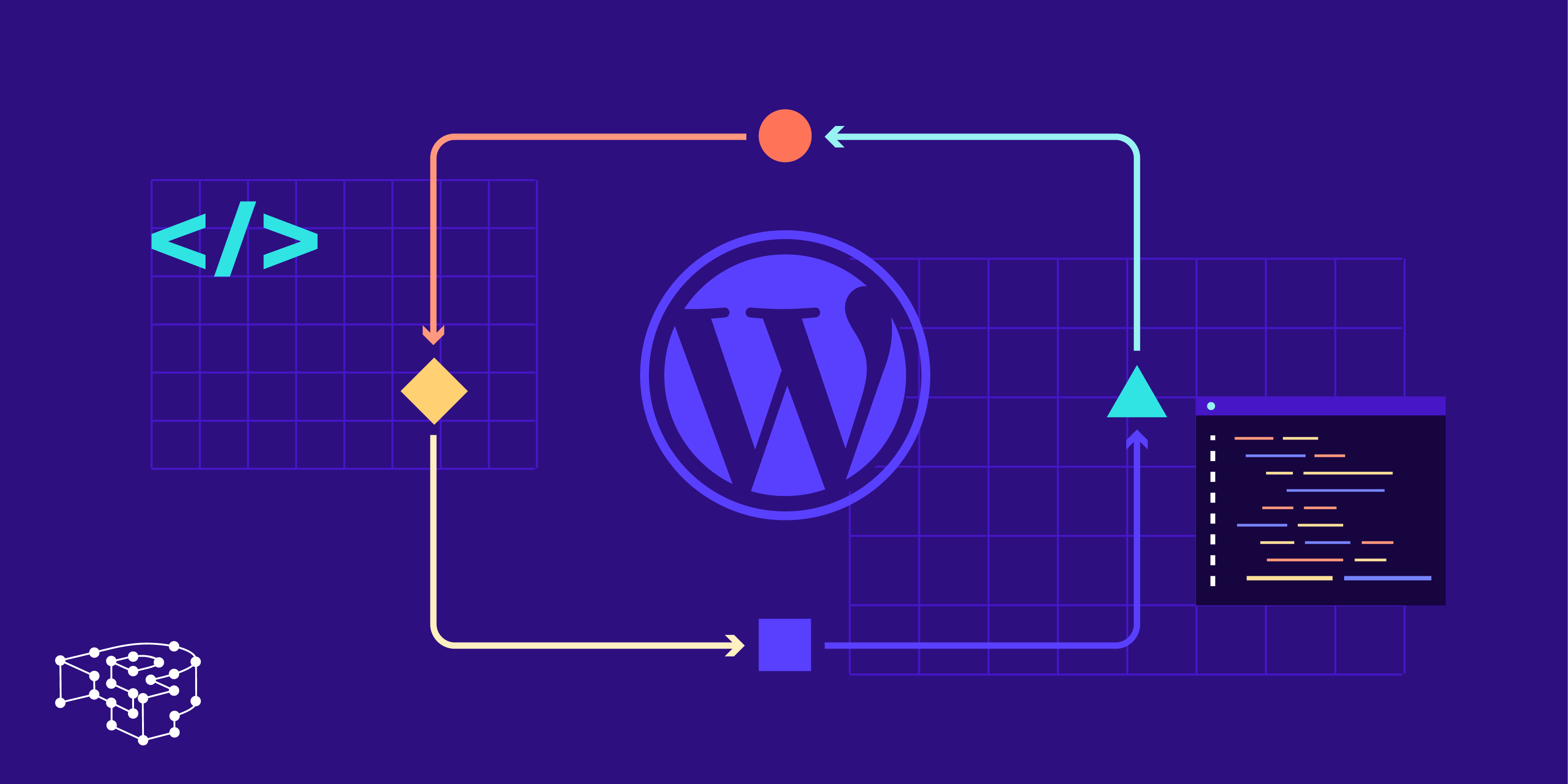 WordPress and Object Oriented Programming - An Overview