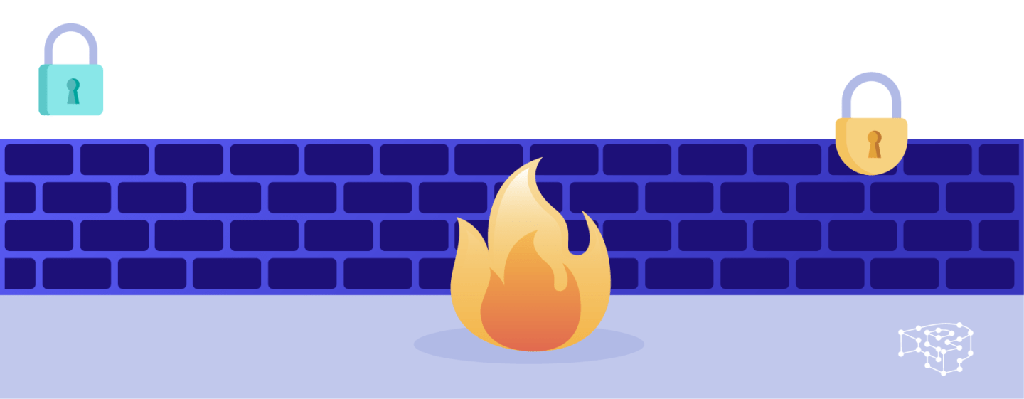 Advanced Rate Limiting & WAF: Pressidium’s Defense Against Credential Stuffing